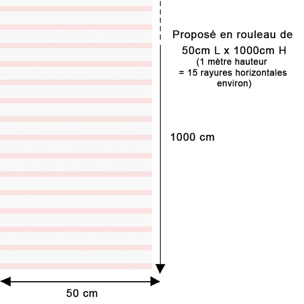Papier peint rayures - Alice