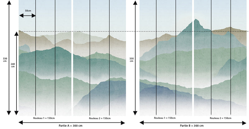 Papier peint panoramique Montagnes Émeraudes